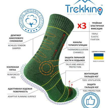 Шкарпетки\гольфи трекінгові